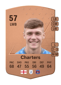 Taylor Charters Common 57 OVR