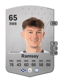 Calvin Ramsay Common 65 OVR