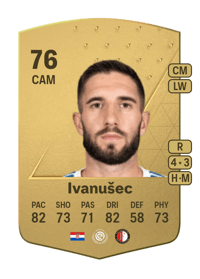 Luka Ivanušec Common 76 OVR