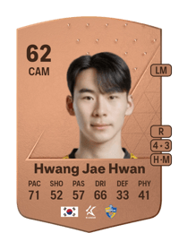Hwang Jae Hwan Common 62 OVR