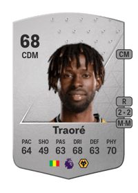 Boubacar Traoré Common 68 OVR