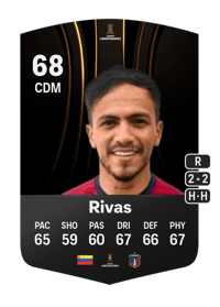 Cristian Rivas CONMEBOL Libertadores 68 OVR