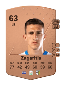 Vasilis Zagaritis Common 63 OVR