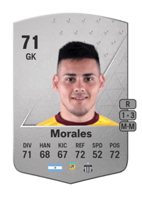 Lautaro Morales Common 71 OVR
