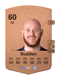 Zak Rudden Common 60 OVR