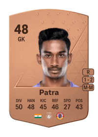 Aditya Patra Common 48 OVR