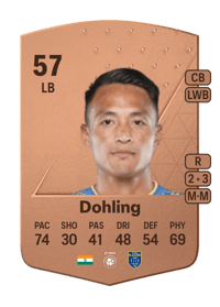 Aibanbha Dohling Common 57 OVR