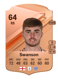 Zak Swanson Rare 64 OVR