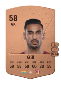 Prabhsukhan Gill Common 58 OVR