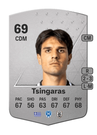 Theocharis Tsingaras Common 69 OVR