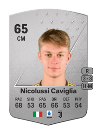 Hans Nicolussi Caviglia Common 65 OVR
