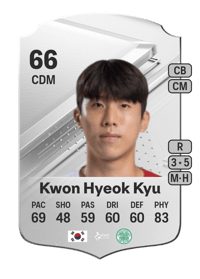 Kwon Hyeok Kyu Rare 66 OVR