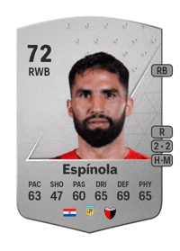 Alberto Espínola Common 72 OVR