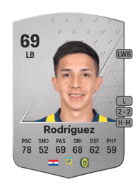 Alan Rodríguez Common 69 OVR