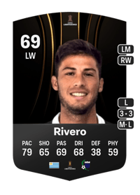 Rodrigo Rivero CONMEBOL Libertadores 69 OVR