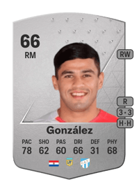 Marcelo González Common 66 OVR