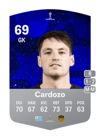 Thiago Cardozo CONMEBOL Sudamericana 69 OVR