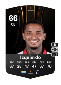 Juan Manuel Izquierdo CONMEBOL Libertadores 66 OVR