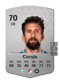 Guzmán Corujo Common 70 OVR