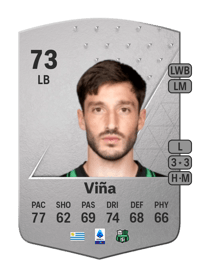 Matías Viña Common 73 OVR