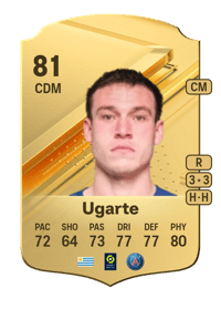 Manuel Ugarte Rare 81 OVR