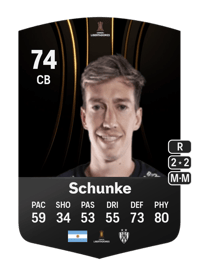 Richard Schunke CONMEBOL Libertadores 74 OVR