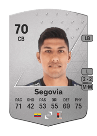 Luis Segovia Common 70 OVR