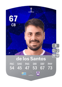 Guillermo de los Santos CONMEBOL Sudamericana 67 OVR