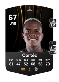 Gustavo Cortéz CONMEBOL Libertadores 67 OVR