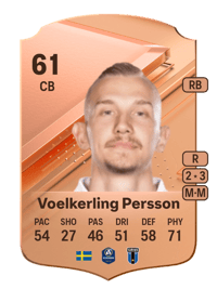 Jakob Voelkerling Persson Rare 61 OVR