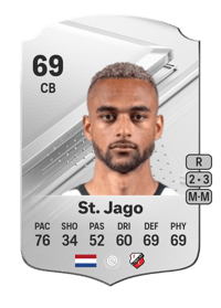 Tommy St. Jago Rare 69 OVR