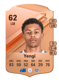 Kusini Yengi Rare 62 OVR