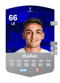 Cesar Ibañez CONMEBOL Sudamericana 66 OVR