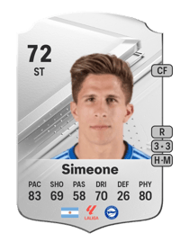 Giuliano Simeone Rare 72 OVR