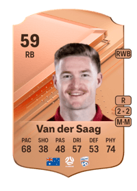 Harry Van der Saag Rare 59 OVR
