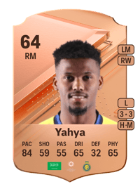Ayman Yahya Rare 64 OVR