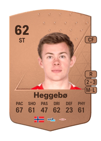 Aune Selland Heggebø Common 62 OVR