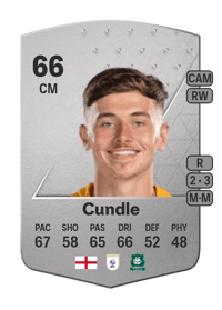 Luke Cundle Common 66 OVR