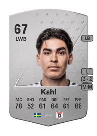 Eric Kahl Common 67 OVR