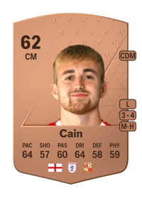 Jake Cain Common 62 OVR