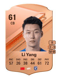 Li Yang Rare 61 OVR