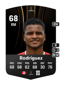 Aldair Rodríguez CONMEBOL Libertadores 68 OVR