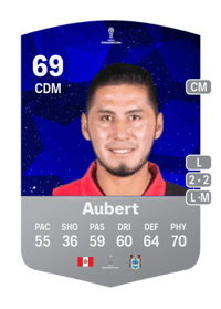 Edson Aubert CONMEBOL Sudamericana 69 OVR