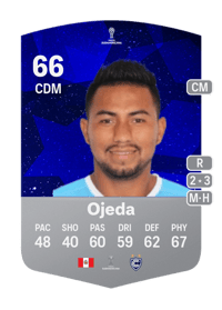 Angel Ojeda CONMEBOL Sudamericana 66 OVR