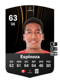 Italo Espinoza CONMEBOL Libertadores 63 OVR