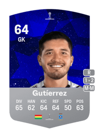 Jhohan Gutíerrez CONMEBOL Sudamericana 64 OVR
