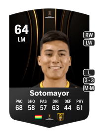 Gabriel Sotomayor CONMEBOL Libertadores 64 OVR