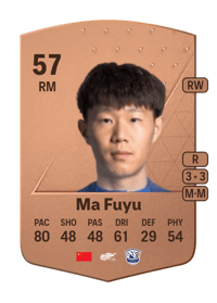 Ma Fuyu Common 57 OVR
