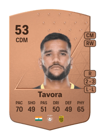 Sahil Tavora Common 53 OVR