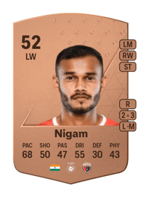 Gani Nigam Common 52 OVR